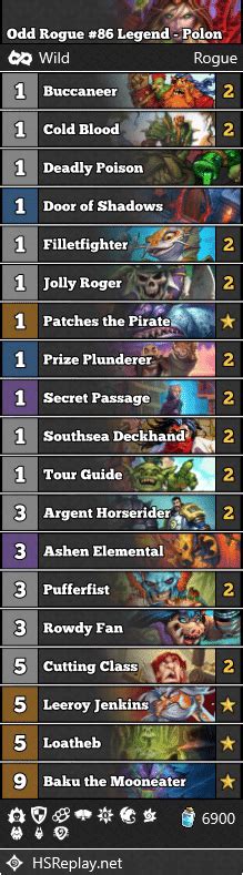 Hearthstone Deck Introduction: Odd Rogue .